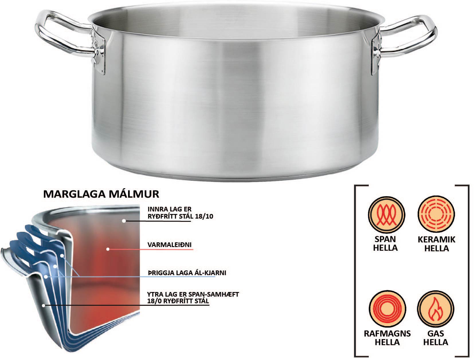 Spring  vörunr. 04-1543-6032